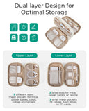 BAGSMART Electronics Organizer Travel Case, Cord Organizer for Women, Travel Cable Bag (Beige)