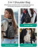 BAGSMART Small Crossbody Sling Bag for Men Women, Small Sling Backpack Shoulder Bag, Anti - Theft Chest Daypack
