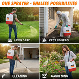 Battery Powered Backpack Sprayer - 4.2 Gallon, 8 Nozzles, 100PSI Cutoff, Long Battery Life, Wide Mouth, High - Pressure Spray Hose, Trigger Lock, Pressure Knob Controller