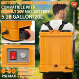Battery Powered Backpack Sprayer 5 Gallon,90 PSI Electric Garden Sprayer with 8 Nozzles & Telescoping Wand,Weed Yard Sprayer Compatible with Dewalt 20V 2.6Ah Battery (Battery not Included)