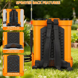 Battery Powered Backpack Sprayer 5 Gallon,90 PSI Electric Garden Sprayer with 8 Nozzles & Telescoping Wand,Weed Yard Sprayer Compatible with Dewalt 20V 2.6Ah Battery (Battery not Included)
