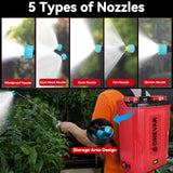 Battery Powered Backpack Sprayer 5.3 Gallon, 100 PSI Adjustable Pressure Electric Sprayer with 2X3.0A Batteries, Weed Yard Lawn Sprayer with Telescopic Wand, 5 Nozzles