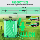 Battery Powered Backpack Sprayer with Mixer 4.2 Gallon, Upgraded Backrest & Strap, Adjustable PSI 0 - 100, Electric Garden Sprayer Compatible with Makita 21V/2.6Ah Battery & Charger, 5 Nozzles & Goggles