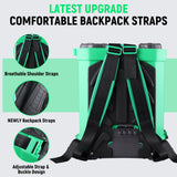 Battery Powered Backpack Sprayer with Mixer 4.2 Gallon, Upgraded Backrest & Strap, Adjustable PSI 0 - 100, Electric Garden Sprayer Compatible with Makita 21V/2.6Ah Battery & Charger, 5 Nozzles & Goggles