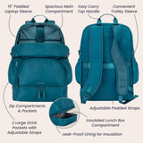 Bentgo 2 - in - 1 Adult Backpack & Insulated Lunch Bag – Lightweight, Water - Resistant Travel Backpack with 9 Compartments, Laptop Sleeve & Trolley Sleeve for Work & Everyday Use (Deep Teal)
