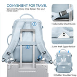 Beraliy 29L Travel Backpack Women, Airline Approved Backpack, Carry On luggage, 17.3 inch Laptop Backpack, Waterproof Business Hiking Weekend Bag, Light - blue