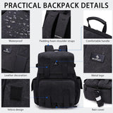 BESMART Waterproof Camera Backpack with Removable Cube for Photographers,Professional Camera Bags with Laptop Compartment & Rain Cover & Trolley Sleeve,Large Photography Backpack Camera Bag Backpacks