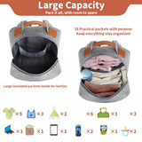 BILLITON MASHI Diaper Bag Backpack, Large Baby Nappy Bags with Portable Changing Pad for Boys and GirlsMultifunction Travel Baby Bag for Moms Dads, Shower Gifts Waterproof and Stylish，Grey