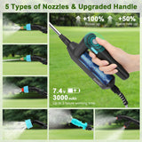 BlumWay Battery Powered Sprayer 2 Gallon, 7.4V Powerful Electric Sprayer with 5 Mist Nozzles,Rechargeable Handle, Retractable Wand, Adjustable Shoulder Strap for Lawn,Garden