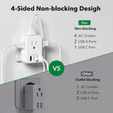 BN - LINK European Travel Plug Adapter, Power Plug Adapter with 4 AC Outlets and 3 USB Ports (1 USB C), Type C Adapter for US to Most of Europe Iceland Spain Italy France Germany