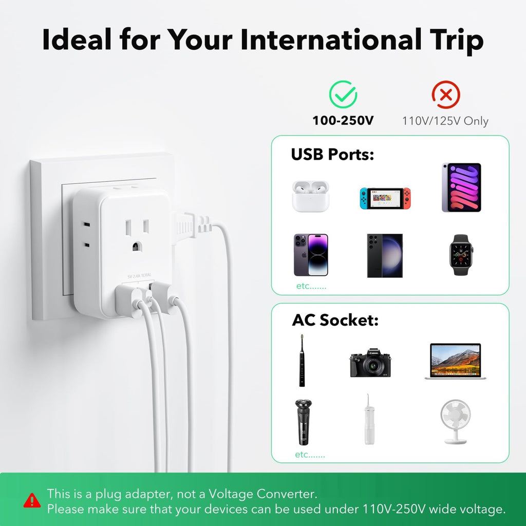 BN - LINK European Travel Plug Adapter, Power Plug Adapter with 4 AC Outlets and 3 USB Ports (1 USB C), Type C Adapter for US to Most of Europe Iceland Spain Italy France Germany