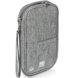 BOACAY Travel Document Organizer with RFID, Family Passport Holder, Wallet for Women & Men, Portable & Waterproof Case for Cards, Boarding Pass, Money