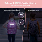 BrainyBees Kids Backpack for Girls Kindergarten - 15 Inch Lightweight School Bookbag fits Folder, Unirorn Backpack for Kids 4 - 7 with Chest Strap & Insulated Pocket, Pink