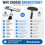 Brookstone Digital Luggage Scale, Compact Handheld, Portable