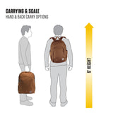 Carhartt 25L Classic Laptop Backpack, Durable Water - Resistant Pack W/ 15" Laptop Sleeve and Multiple Organizational Compartments, Contains PFAS, Blind Duck Camo