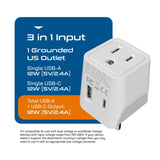 Ceptics Thailand Travel Plug Adapter – Type O Power Adapter with USB - C & A + USA Input – Ultra Compact,3 - in - 1 Safe Grounded Adapter Plug for Thailand