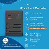 Ceptics Universal Travel Adapter, 45W International Power Adapter with PD & QC 3.0 Dual USB - C, 3 USB Travel Adapter Worldwide, Type I C G A Outlets 110V 220V A/C - EU Euro US UK (11 - KU)