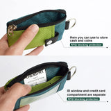 CHENSPRX Minimalist RFID Blocking Small Wallet with ID Window,WaterResistant Zip Id Case Wallet with Lanyard Keychain for Cards,Cash,Travel,Women,Men