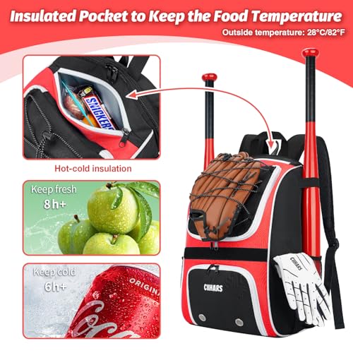 Ciihars Youth Baseball Bag - Baseball Backpack Bat & Glove Holder, T-Ball & Softball Equipment & Gear,Large Main Compartment for Helmet & accessories, Fence Hook，Insulation Pocket (red)