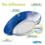 Cloudz Dual Comfort Microbead Airplane Travel Neck Pillow. Super Soft Cozy Plush Fabric on One Side, Cool Relaxing Spandex on The Other! Customize Your Comfort and Support at Home or On The Go! - Blue