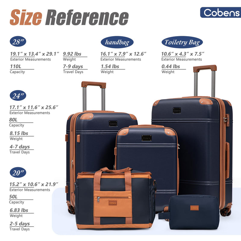 Cobens Expandable Luggage Sets 5 Piece with Detachable Spinner Wheels and TSA Lock,ABS Hard Case Suitcases with Wheels,Carry On Luggage Set
