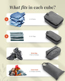 Compression Packing Cubes for Travel by TRIPPED – 6 - Piece Premium Set with Laundry & Shoe Bag, Space Saving Travel Organizer Bags for Suitcase & Carry - On Luggage (Grey)
