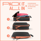 Compression Packing Cubes Set - 4 Carry - On Suitcase Organizer Bags with Compression & Inside Pockets