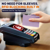 Conceal Plus Small RFID Pop Up Wallet for Women – Slim Minimalist Credit Card Holder (4 - 6 Card Capacity) – Compact Aluminum Metal Case with RFID Blocking Security Travel Wallet