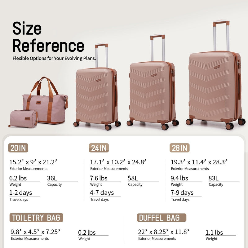 CONCEPTEN Expandable Luggage Sets 5 Piece, Hard Case Suitcase Set with Spinner Wheels,22x14x9 Airline Approved Carry on,Lightweight Durable Suitcase with TSA Lock (Champagne Gold)