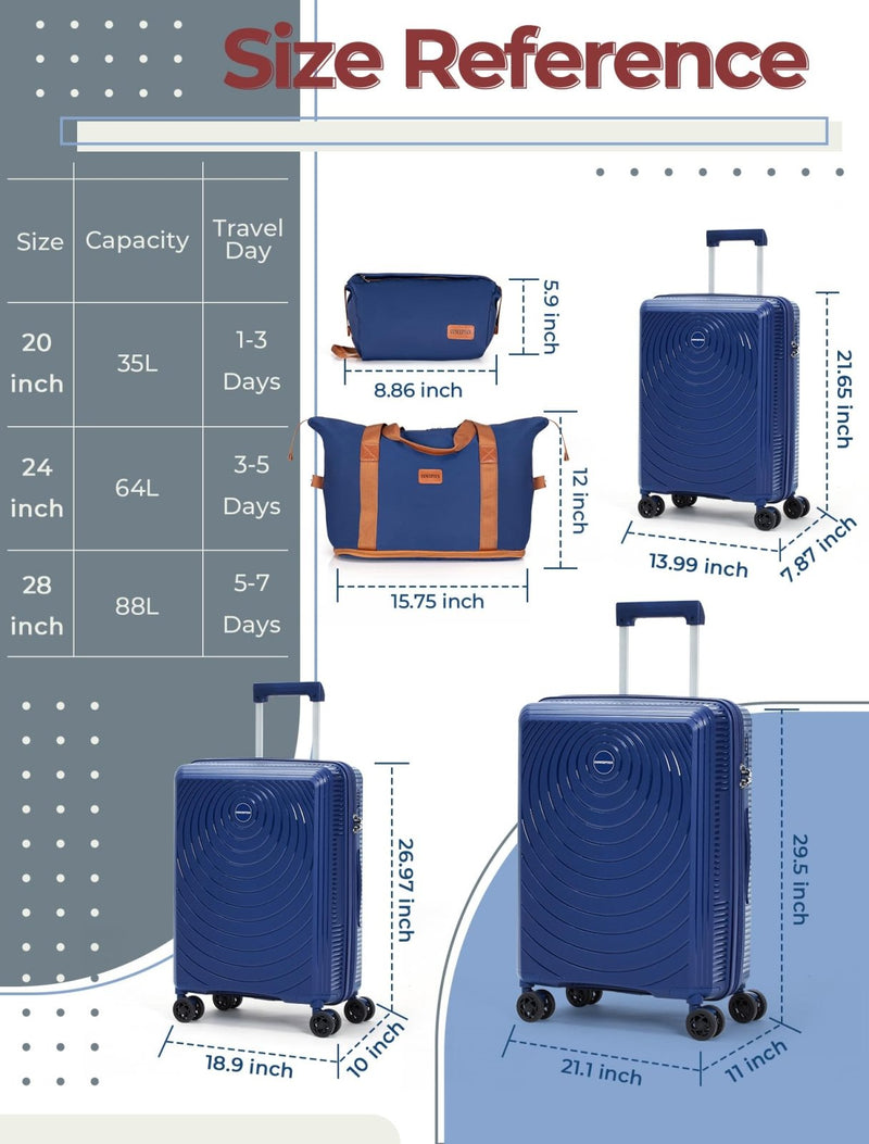 CONCEPTEN Luggage Sets 5 Piece,Lightweight,Impact - Resistant,Wear - Resistant Suitcases with Wheels, Hardshell Suitcase Set with Spinner Wheels, PP Carry on Luggage Set with TSA Lock, Travel Luggage