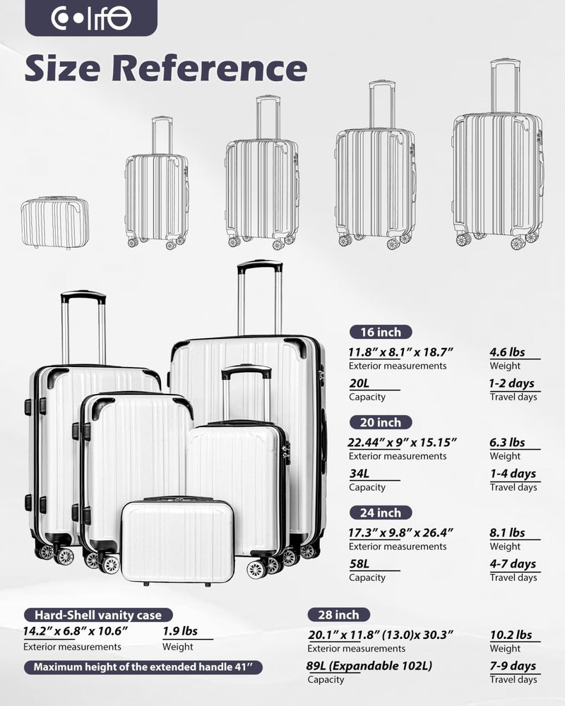 Coolife Luggage Sets, 5 Piece Durable Suitcase, Lightweight Carry on Luggage with PC+ABS Hardshell, Dual Spinner Wheels, TSA Lock and YKK Zipper (white grid new, 5 piece set)