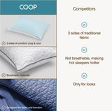 Coop Home Goods Cool Side Travel and Camping Pillowcase, Cooling Travel Pillow Case for Hot Sleepers, Two - Sided Pillow Covers, Cozy Side & Cool Side, Ultra Soft Lulltra Cool Technology