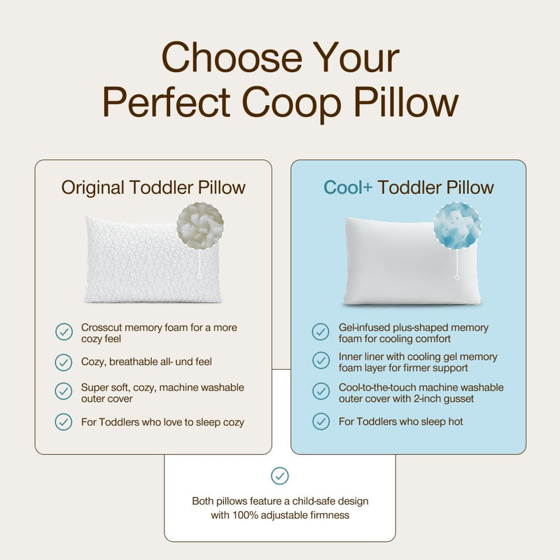 Coop Home Goods Original Toddler Adjustable Pillow, Soft, Breathable, 19" x 13" Washable Mini Bed Pillow for Kids with Premium Memory Foam and Zippered Cover, CertiPUR - US/GREENGUARD Gold
