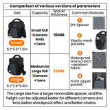 Cwatcun Camera Sling Bag Small, Compact DSLR Waterresistant Shoulder Bag for Photography - Fits Canon/Nikon/Sony, Quick - Access Padded Compartment, Lightweight Black Digital Camera Bag
