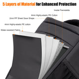 Cwatcun Camera Sling Bag Small, Compact DSLR Waterresistant Shoulder Bag for Photography - Fits Canon/Nikon/Sony, Quick - Access Padded Compartment, Lightweight Black Digital Camera Bag