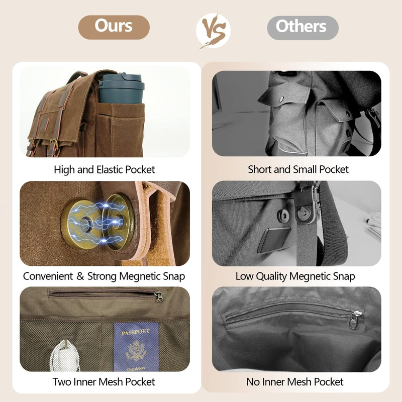 densata Messenger Bag for Men, 14 - Inch Waterproof Laptop Bag, Waxed Canvas Satchel Bag for School, Vintage Rugged Shoulder Computer Bag, Crossbody Briefcase for Work Travel (Vintage Brown)