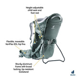 Deuter Kid Comfort Child Carrier Hiking Backpack I Active Standard Fit & Active SL Women's Fit - Teal