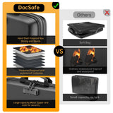 DocSafe Fireproof File Organizer with Lock, Hard - Shell Case Fireproof Document Box with 13 Pocket Accordion File Folder, Portable Home Office Travel Safe Storage for Important Documents Laptop Black