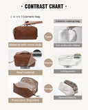 EACHY Travel Makeup Bag, Large Capacity Cosmetic Bags for Women, Waterproof Portable Open Flat Toiletry Bag Make up Bag with Divider and Handle, Gifts for Women (I - Brown, Medium)