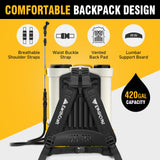 EarthCraft 4.2 Gal Battery Powered Backpack Sprayer Compatible with DeWalt 20V Battery (Tool Only), Equipped with Mixing System, Backpack Garden Sprayer with 6 Spray Nozzles for Lawn, Garden, Yard