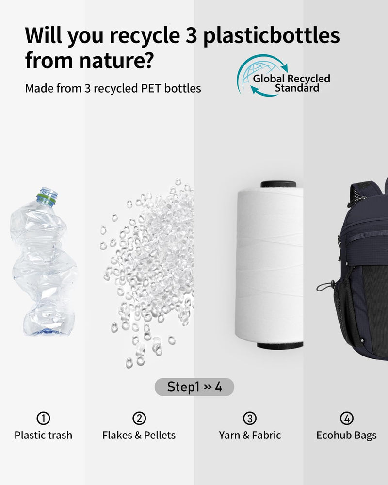 ECOHUB 15L Lightweight Casual Daypack, Packable Backpack for Daily Use, Hiking & Travel, Foldable Small Backpack with Stretch Mesh Pockets, Water - Resistant Nylon, Reflective Design