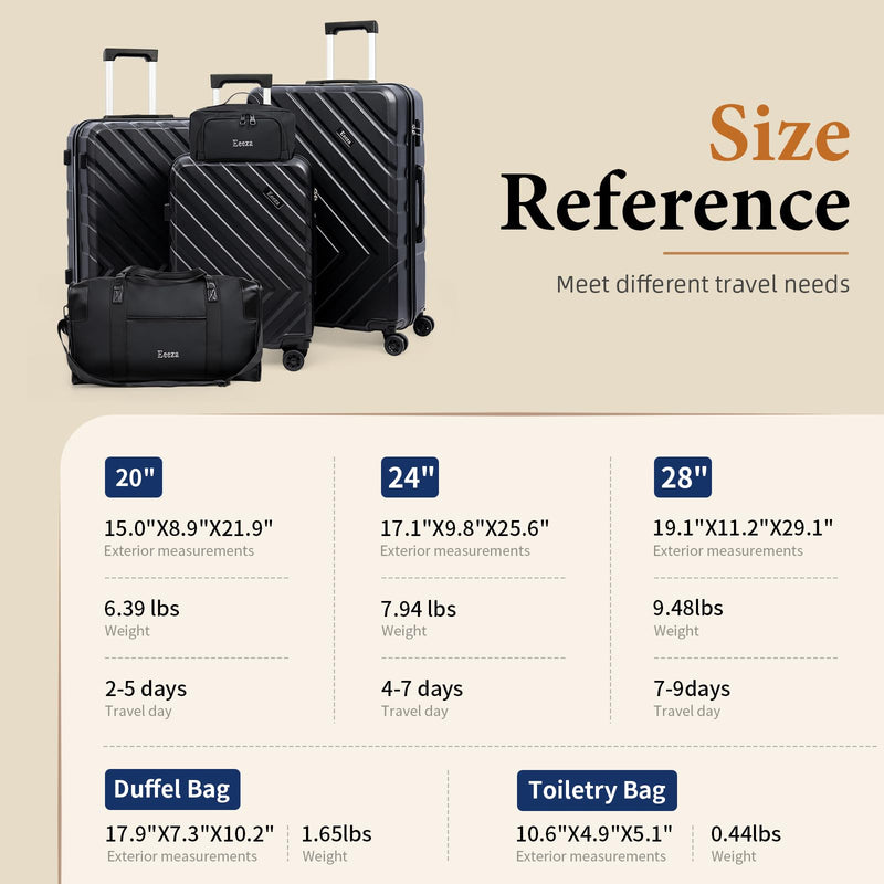 Eeeza Luggage Sets 5 Piece,Suitcases with Wheels, Hard Case Luggage with Detachable Spinner Wheels,Carry On Luggage Set (5 Piece Sets (20"/24"/28"/DB/TB))