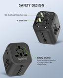 EPICKA 35W Universal Travel Adapter with 2 AC Outlet, European Travel Plug Adapter with PD Fast Charging, 6 - Port (2 AC/2 USB - C/3 USB - A) International Power Adapter - Travel Essentials (TA - 205, Black)
