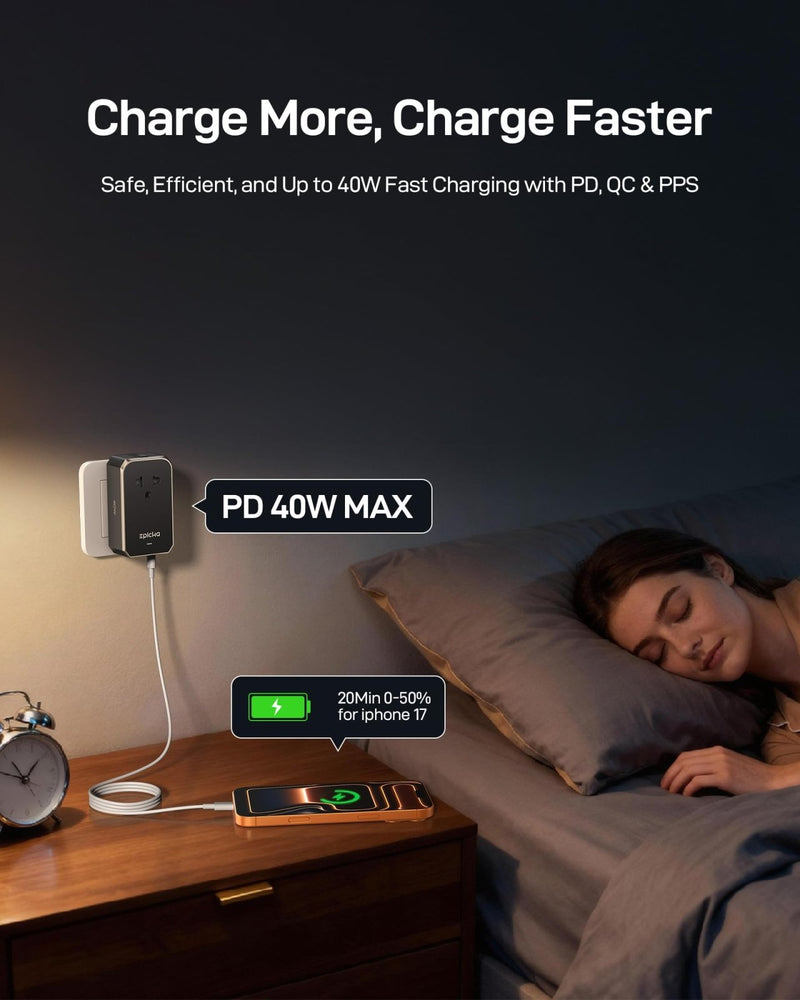 EPICKA Air 40W Universal Travel Adapter, PD Fast Charging International Power Adapter with 1 AC & 4 USB Ports, Worldwide Compact Travel Essentials for USA/EU/UK/AUS(Black, Not a Voltage Converter)
