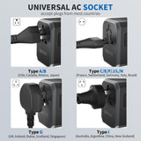 EPICKA Universal Travel Adapter, International Power Adapter with 2 USB - A & 3 USB - C Ports Wall Charger - Worldwide Travel Essentials, European Travel Plug Adapter for UK/US/AU (TA - 105C, Black)