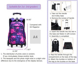 ETAISHOW Galaxy Rolling Backpack for Boys Girls Backpack with Wheels for Elementary School Kids Wheeled Bookbag Blue Black