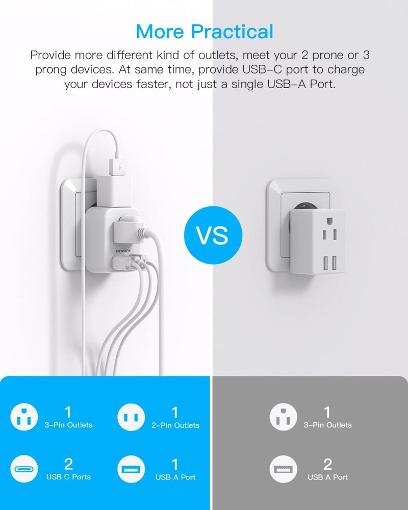 European Travel Plug Adapter USB C, HANYCONY International Plug Adapter, US to Europe Adapter Plug 2 Outlets 3 USB Ports(2 C Port), Type C Power Adapter to Italy Spain France Portugal Iceland Germany
