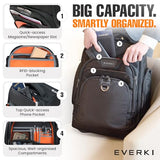 EVERKI Atlas Wheeled 2 Rolling Backpack, 30L 13 To 17.3-Inch Laptops Travel Backpack with Wheels for Professional, RFID-Blocking Pocket, Book Bag with Wheels, Business Travel. Quick-access Pockets