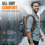 EVERKI Business 120 Pro 2 Laptop Backpack 40L W/Rain Cover Mesh Accessories Pouch & Quick Release Magnetic Keychain - 2 Travel Laptop Compartments Fit Up To 18.4"RFID Pocket Patented Corner Protection