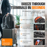EVERKI Business 120 Pro 2 Laptop Backpack 40L W/Rain Cover Mesh Accessories Pouch & Quick Release Magnetic Keychain - 2 Travel Laptop Compartments Fit Up To 18.4"RFID Pocket Patented Corner Protection